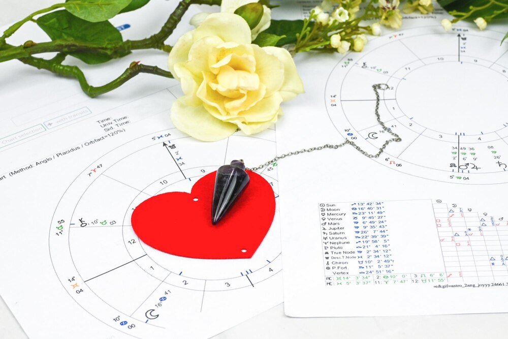 Idealne dopasowanie partnerów po dacie urodzenia: Jak numerologia pomaga w miłości